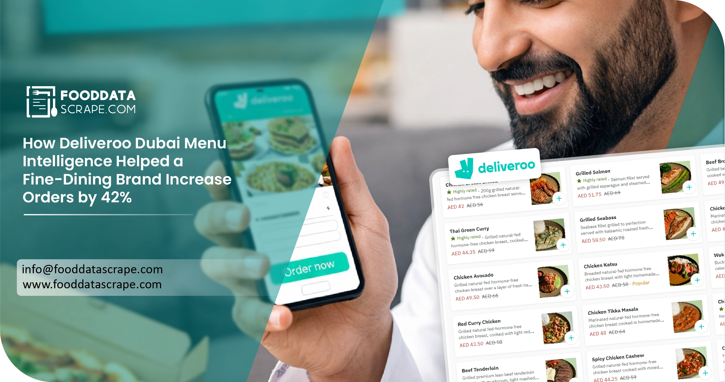 Deliveroo Dubai Menu Intelligence